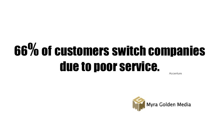 customer-service-facts-template-final